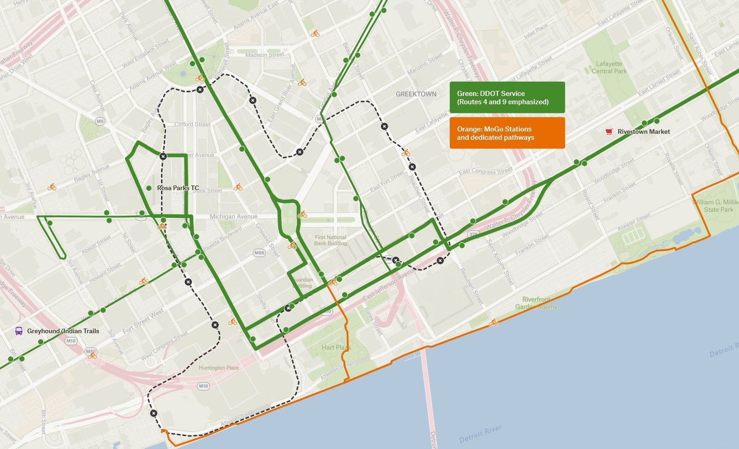 A Felt map of DDOT Routes 1, 4, 6, and 9, downtown MoGo stations, the Riverwalk, and the Dequindre Cut overlaid onto the People Mover route. Routes 4 and 9 (Woodward and Jefferson) offer frequent service every 20 minutes or better.