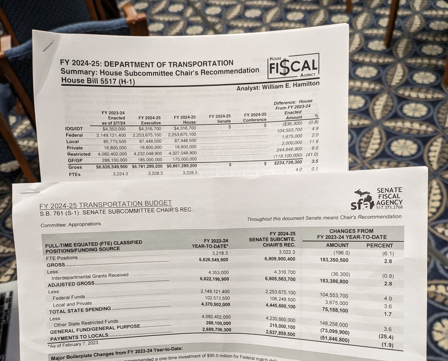 The House Fiscal Agency and Senate Fiscal Agency proposed budget summary documents