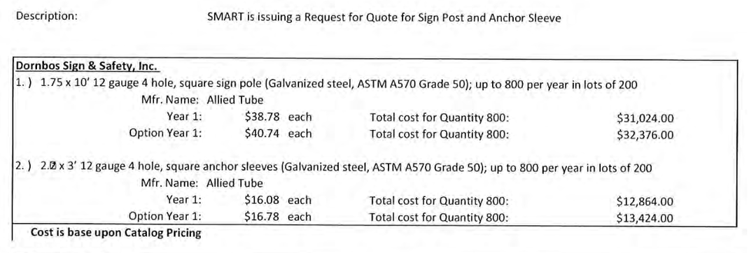 Screenshot of a quote from Dornbos listing the specs for a "galvanized steel ASTM A570 Grade 50 12 gauge 4 hole square sign pole"