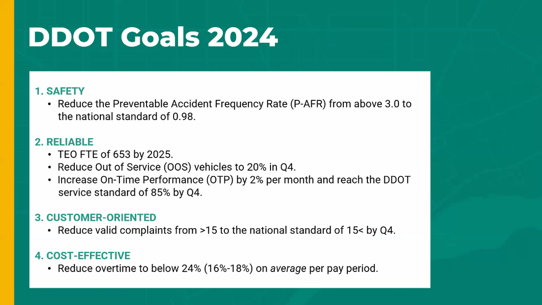 DDOT Goals for 2024: Safe, Reliable, Customer-Oriented, and Cost-Effective service