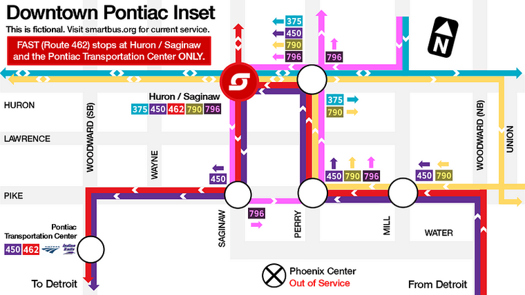 A second PowerPoint slide showing a proposed route configuration in which all buses stop at Huron and Saginaw.