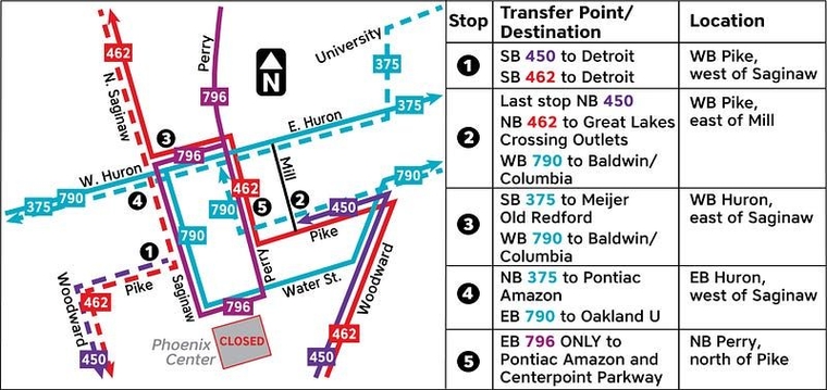 The planned reconfiguration map for the Phoenix Center closure.