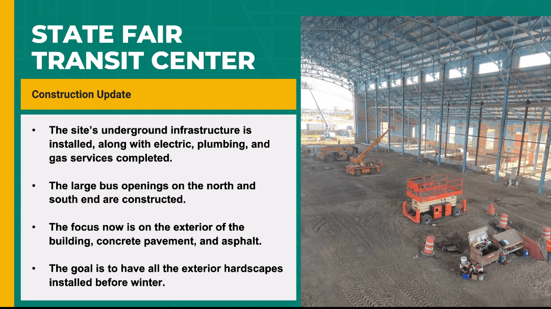 A slide titled "State Fair Transit Center Construction Update." A picture of the inside of the Dairy Building shows multiple excavators and a crane with a fully graded dirt foundation. Text reads, "The site's underground infrastructure is installed, along with electric, plumbing, and gas services completed. The large bus openings on the north and south end are constructed. The focus now is on the exterior of the building, concrete pavement, and asphalt. The goal is to have all the exterior hardscapes installed before winter."