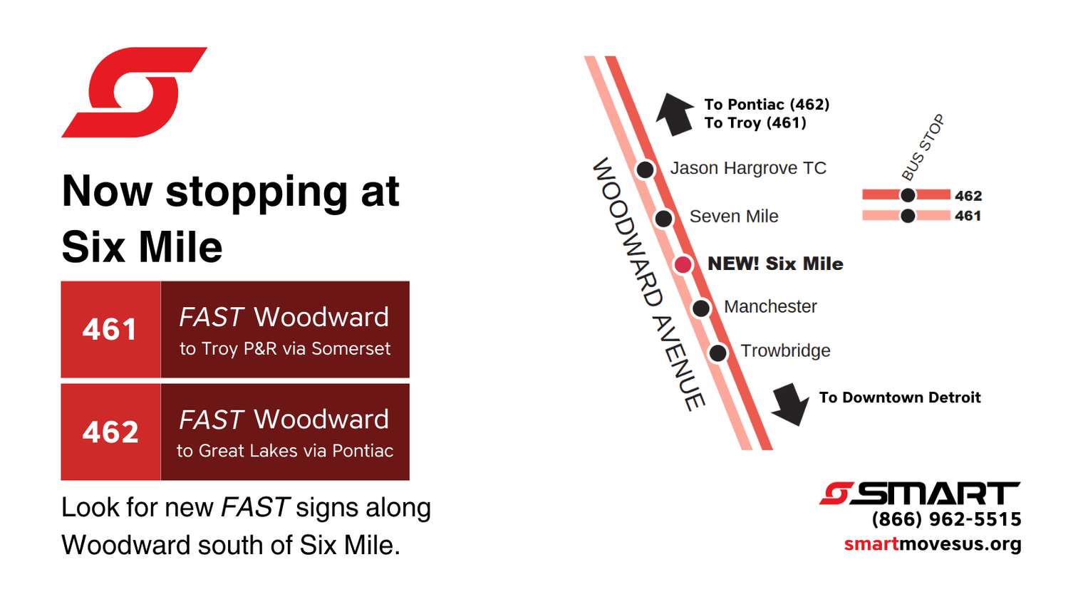 A line diagram showing the location of the new stop along Woodward between Seven Mile and Manchester. Text reads, "Look for new FAST signs along Woodward south of Six Mile."