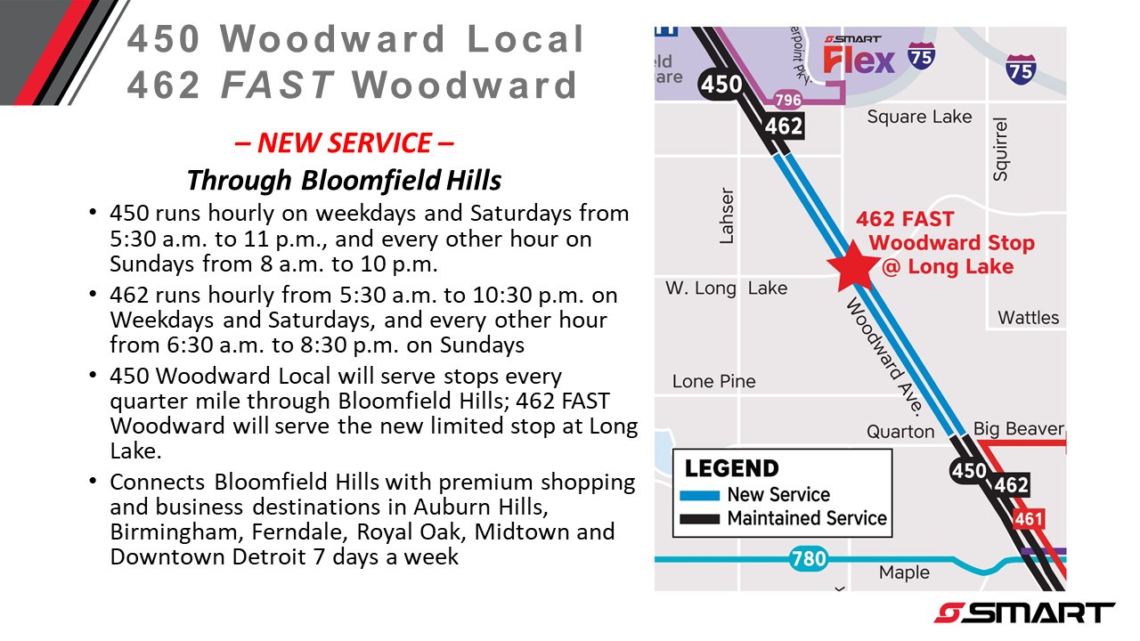 Map of Route 450 and Route 462, Woodward Local and FAST Woodward, showing the new stop at Woodward and Long Lake